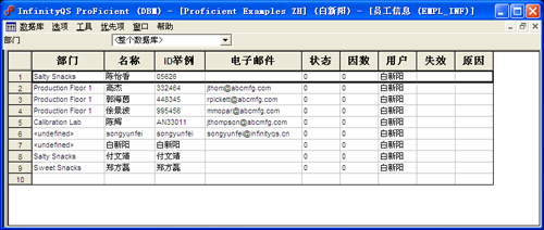 英国威廉希尔体育公司SPC软件